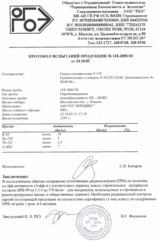 Инструкция по применению пенообразователя